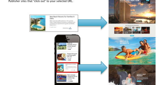 In Stream Native Ad Post